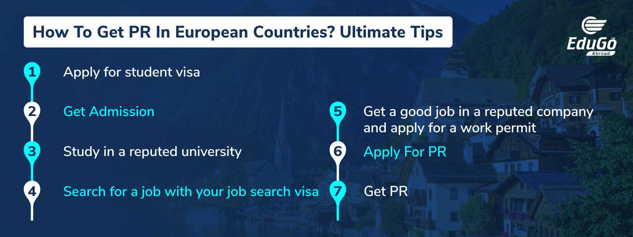 7 steps to get PR In European Countries The Ultimate Guide