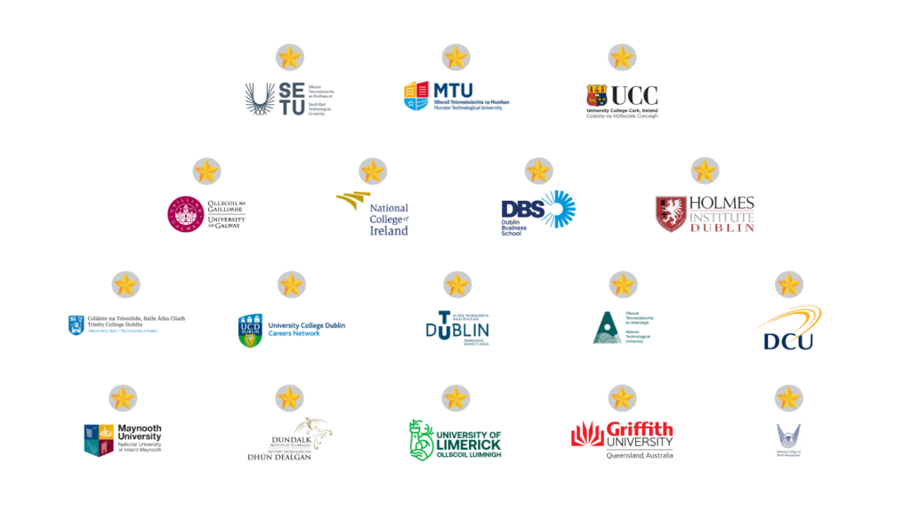 Study in Ireland: Top Universities, Scholarships, Courses & Cost