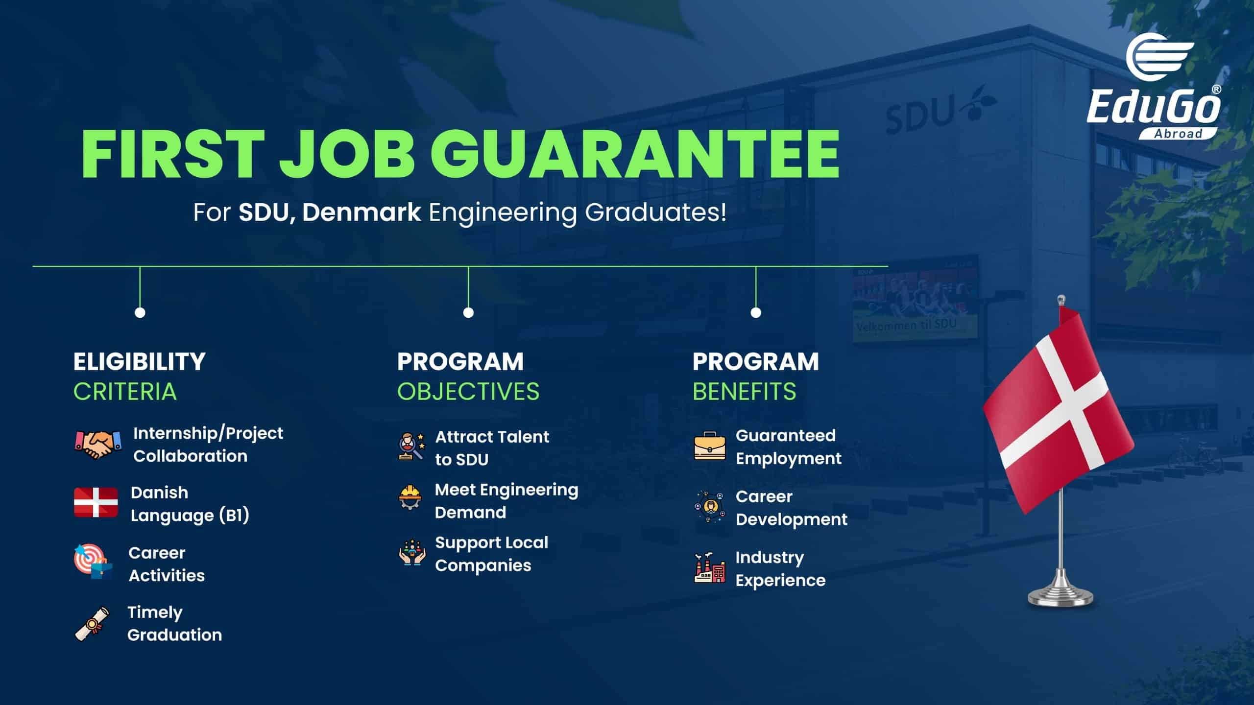 First Job Guarantee - SDU, Study Engineering in Denmark