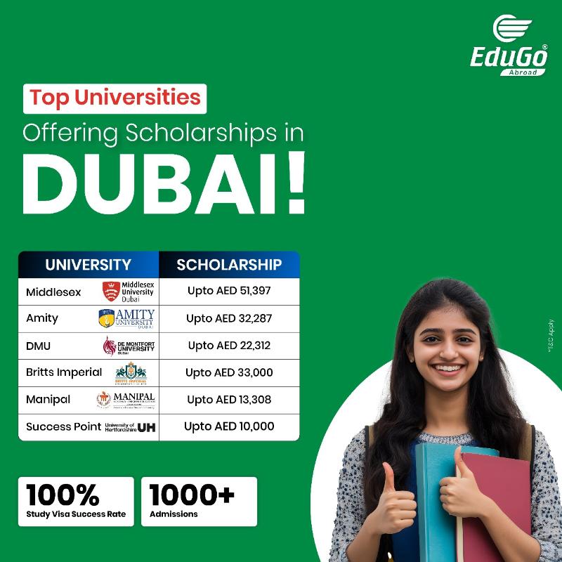 Edugo Abroad