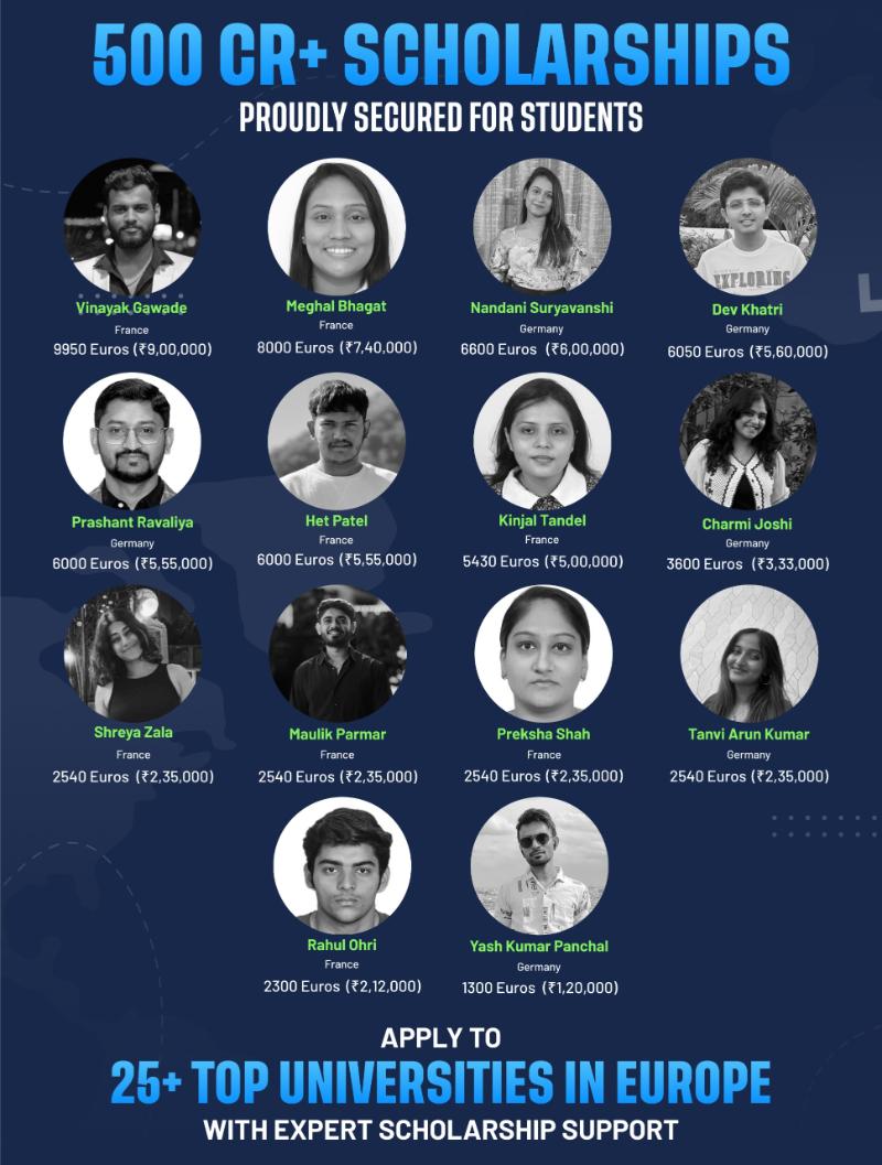 Download Your Dream Country Checklist !!