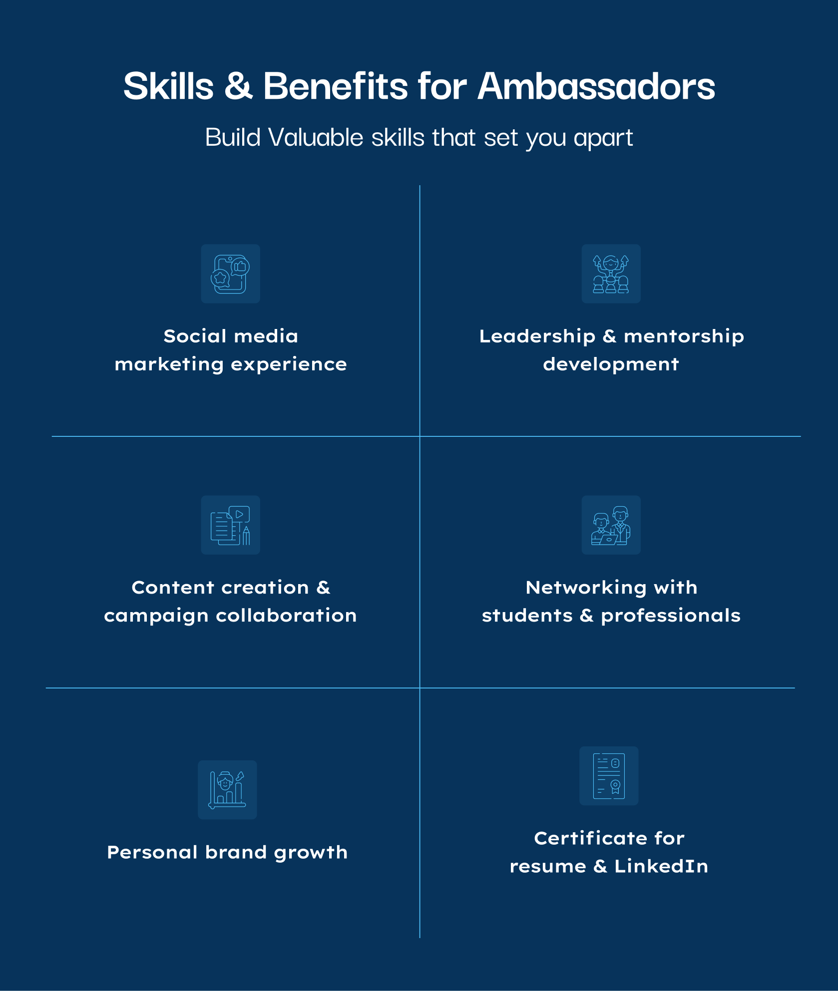 05Skills & Benefits for Ambassadors
