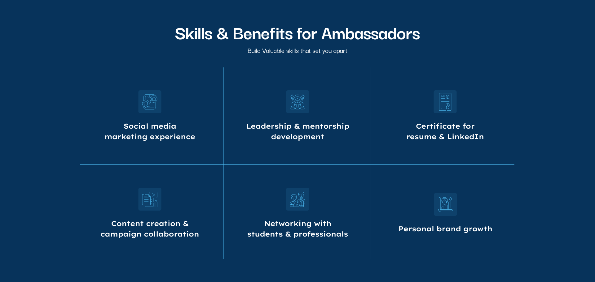 Skills & Benefits for Ambassadors