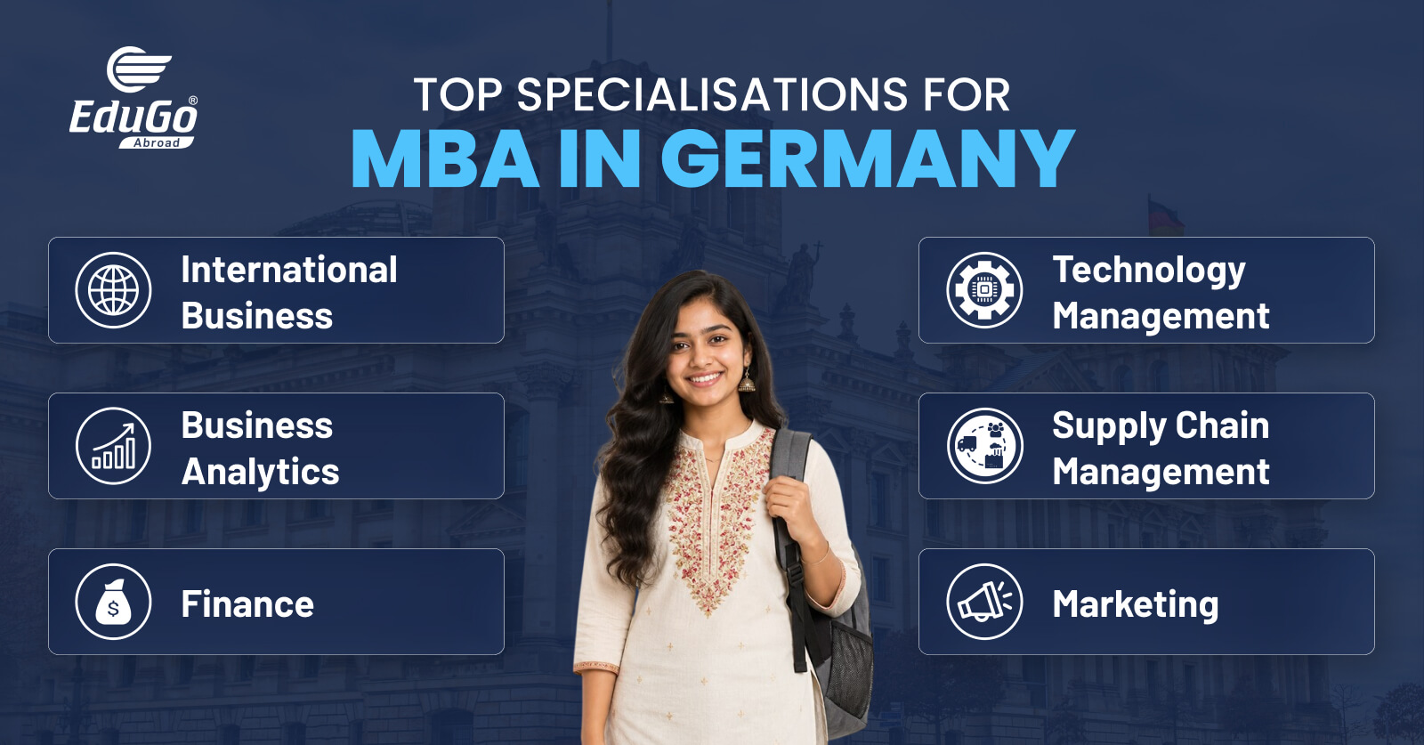 Top Specialisations for MBA in Germany Top Specialisations for MBA in Germany